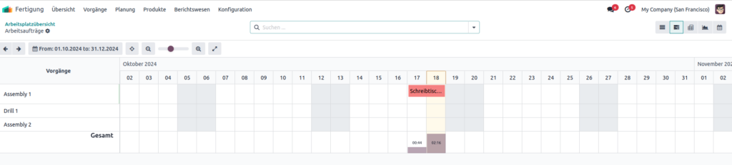 Odoo 18 Fertigung_Arbeitsauftrage_Gant_initos